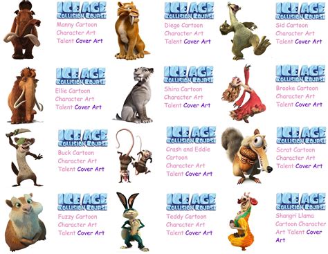 List of Ice Age characters